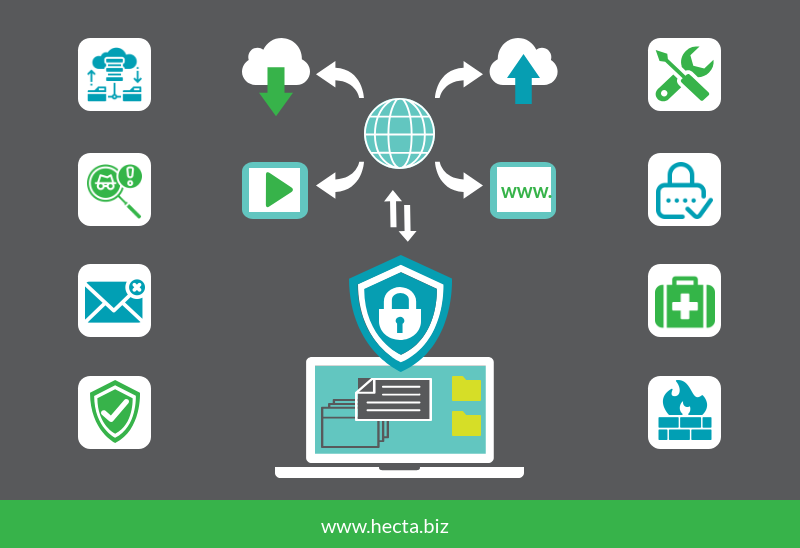 HECTA_B2B_ecommerce B2B web shop