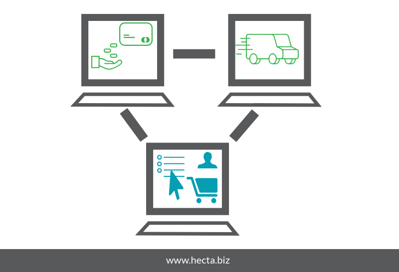 HECTA_B2B_ecommerce HECTA_B2B_ecommerce