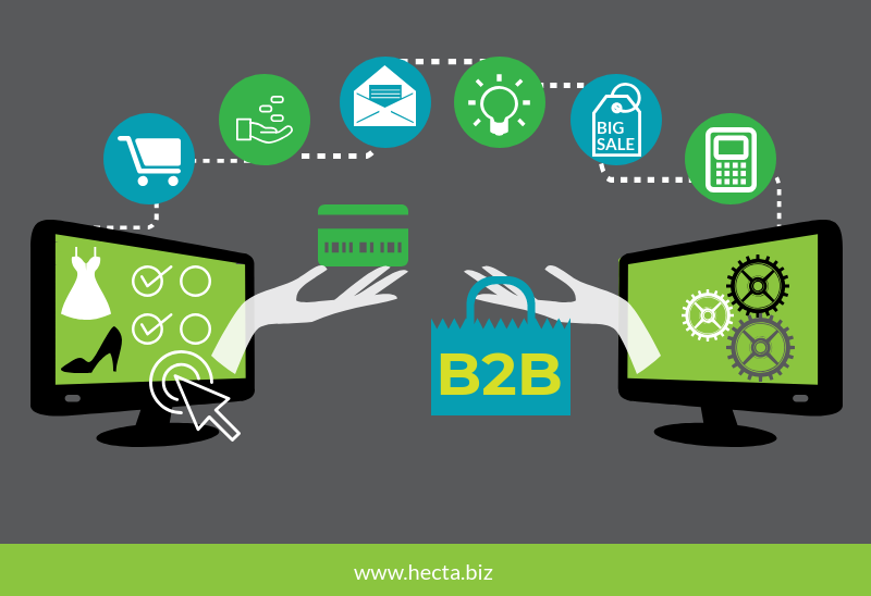 B2B_ecommerce B2B_ecommerce