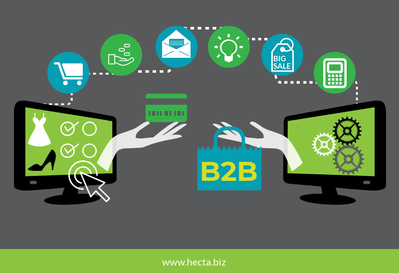 B2B_ecommerce