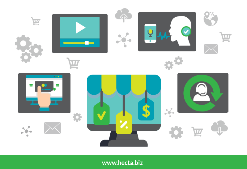 B2B_ecommerce_trendovi_HECTA B2B_ecommerce_trendovi_HECTA