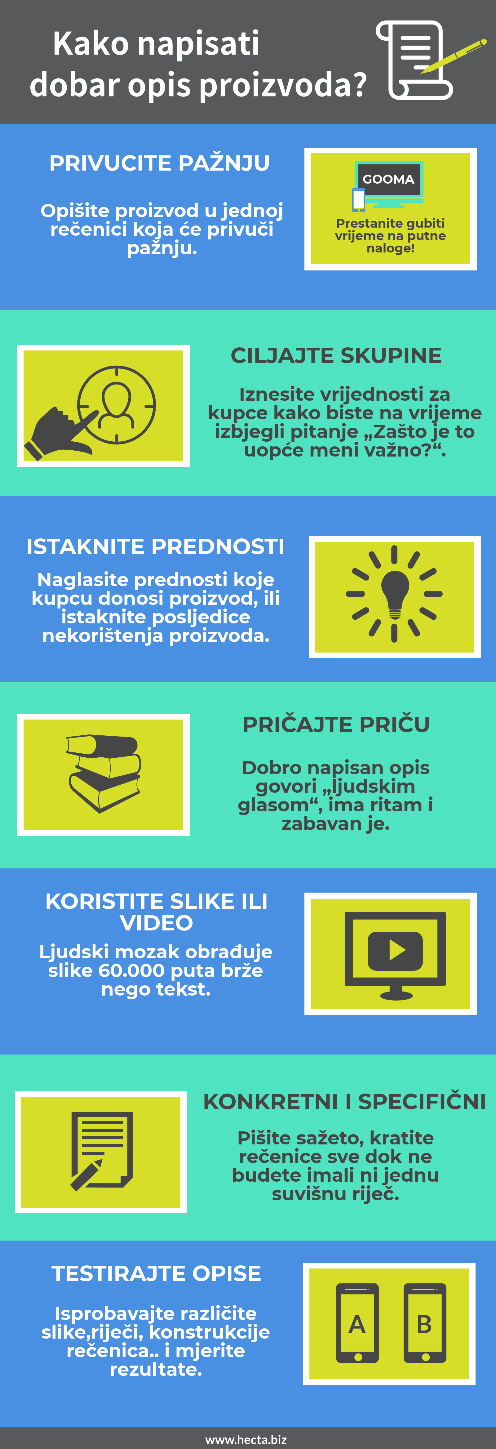 B2B_proizvodi_Hecta_B2B_ecommerce (3)