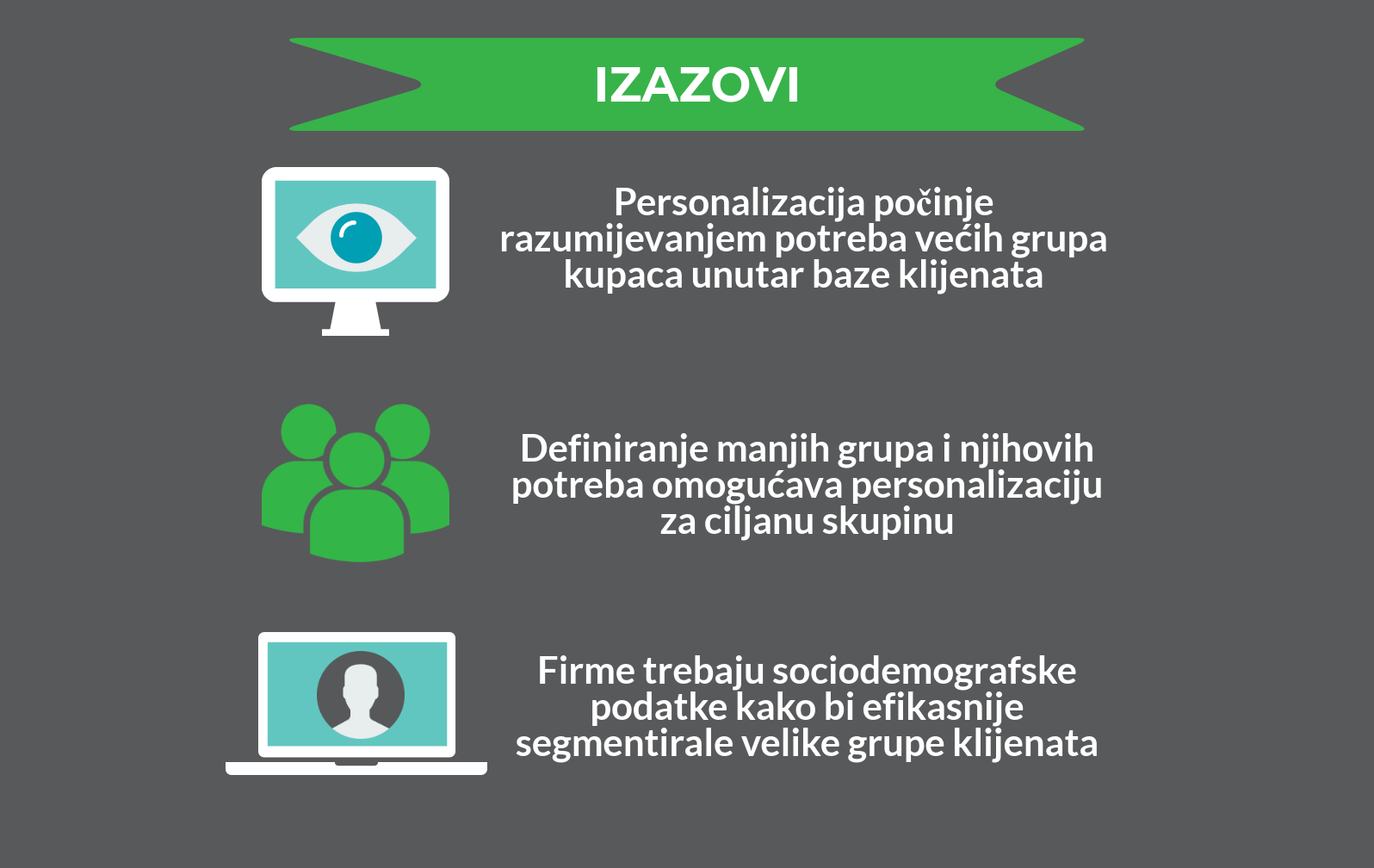 B2B ecommerce savjeti