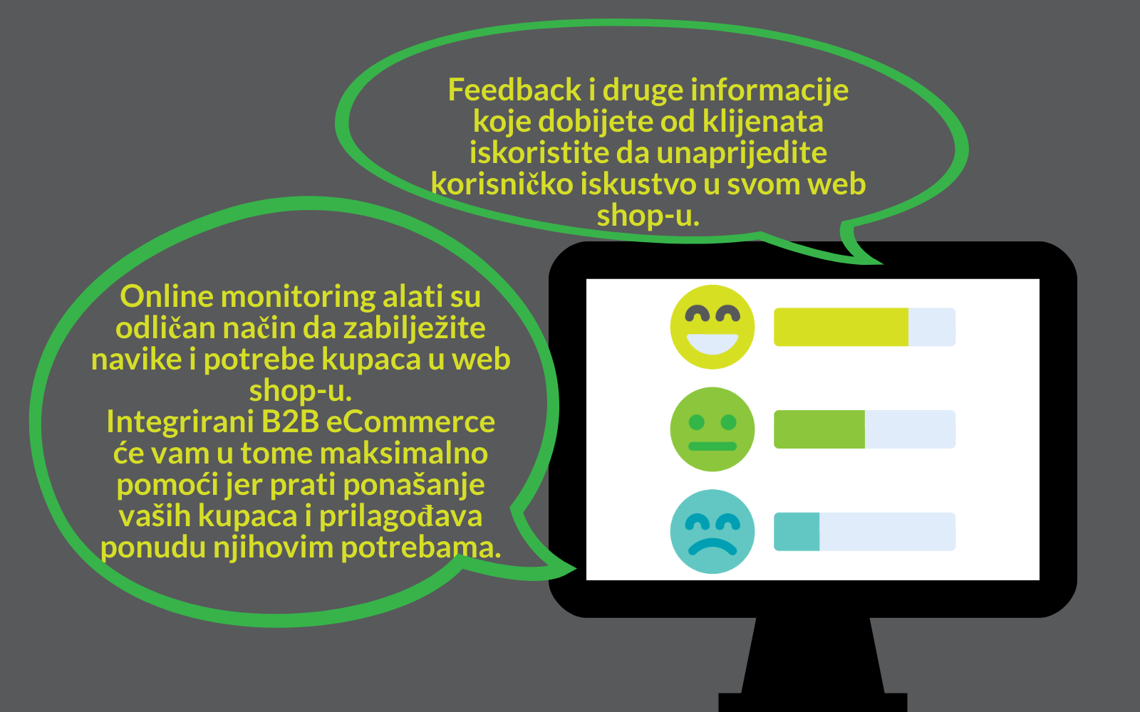 b2b ecommerce microsoft dynamics nav integration