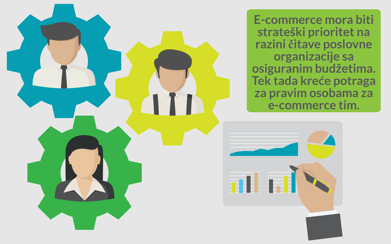 b2b ecommerce microsoft dynamics nav integration