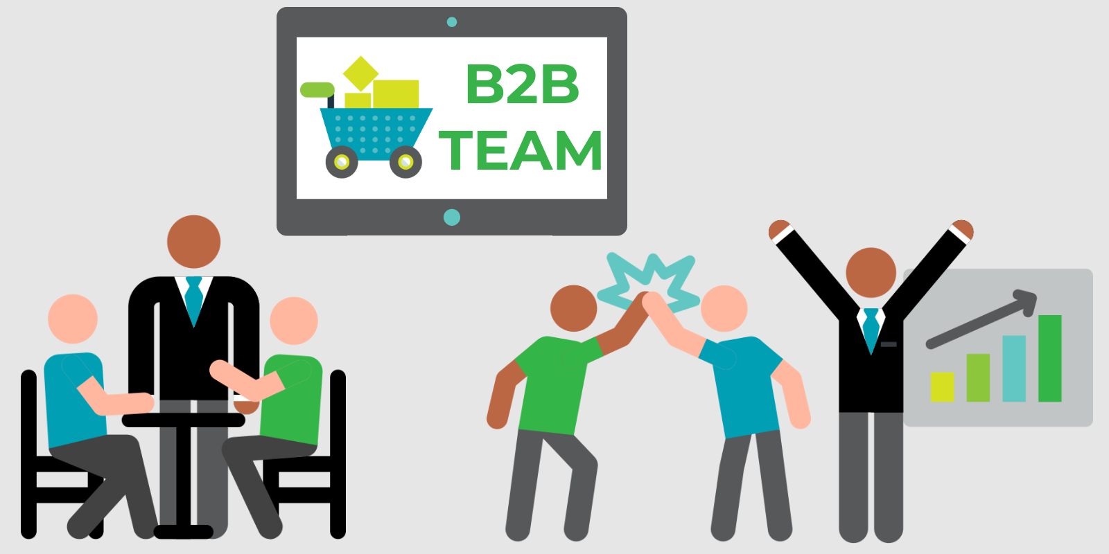 b2b ecommerce navision integration