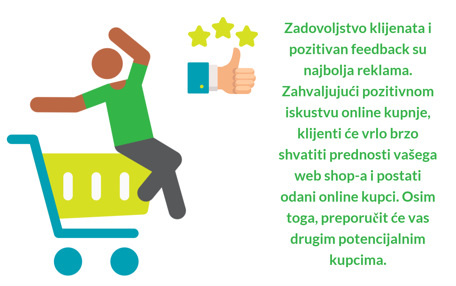 ecommerce u veleprodaji-Hecta sustav (2) Integrirani ecommerce sustav-Hecta