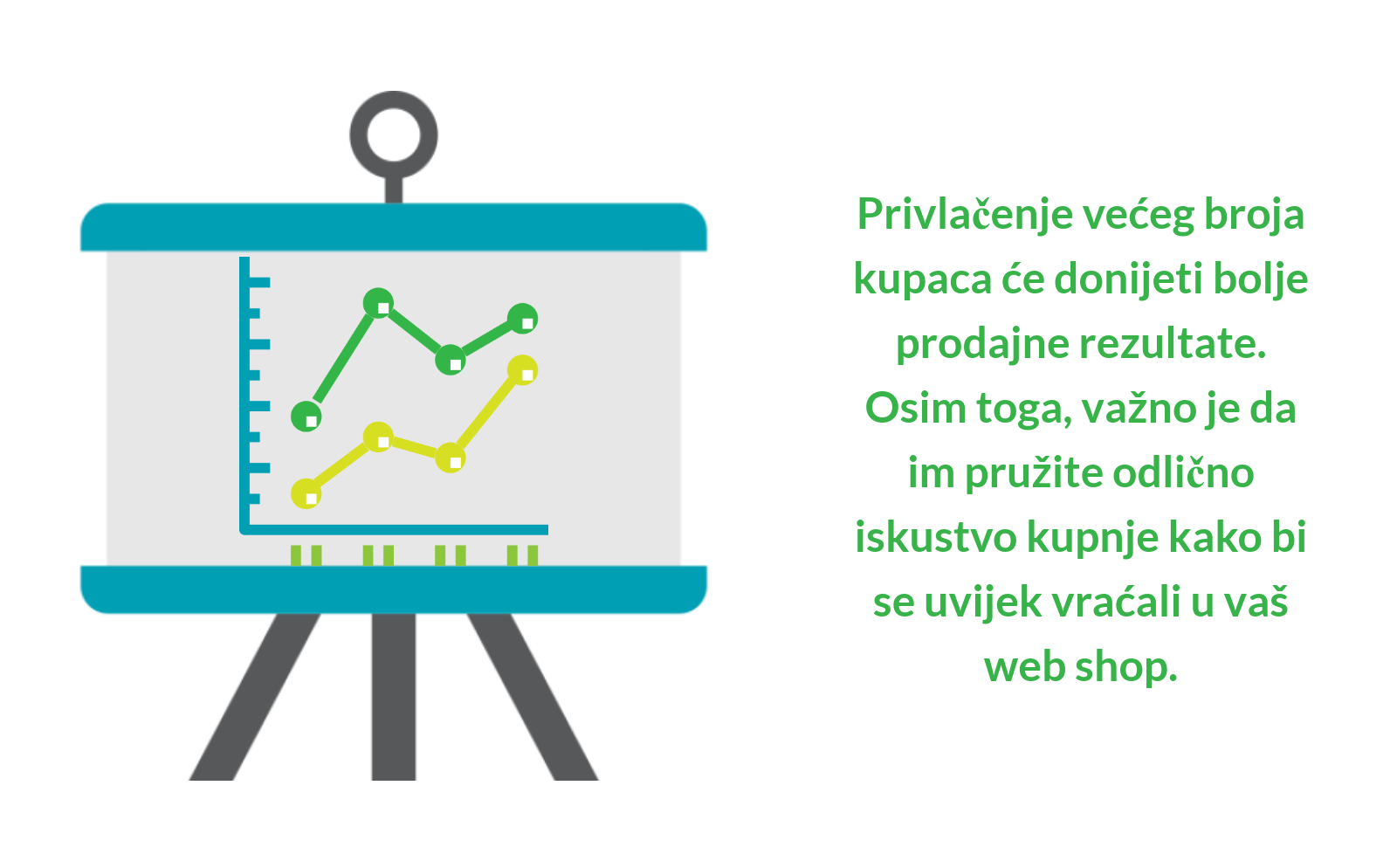 ecommerce u veleprodaji-Hecta sustav (6) ecommerce u veleprodaji-Hecta sustav