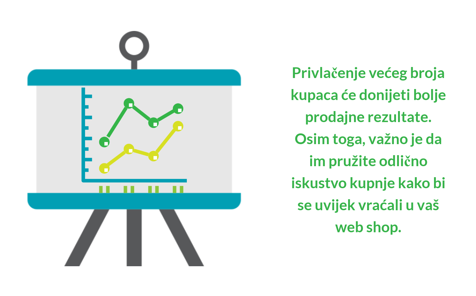 ecommerce u veleprodaji-Hecta sustav