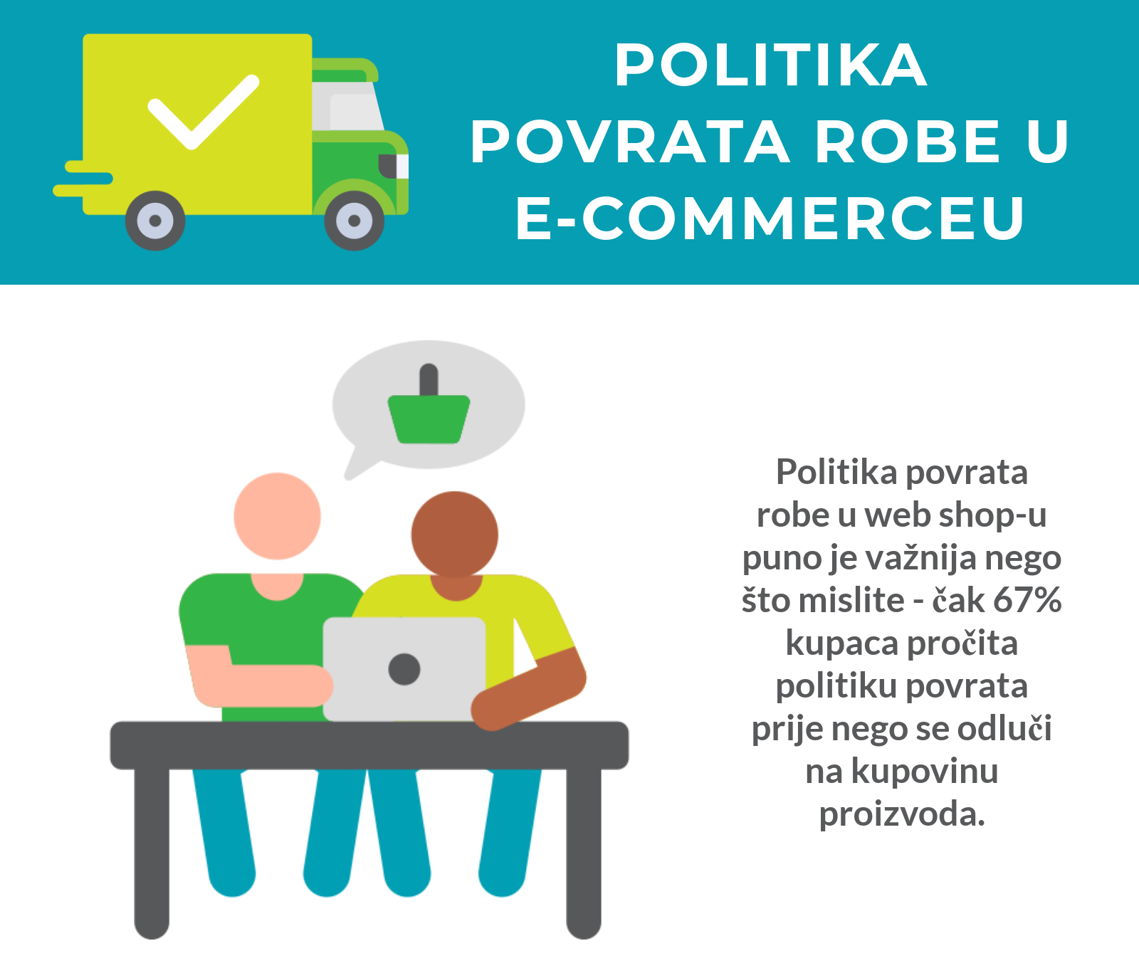 Povrat robe u B2B ecommercu Hecta sustav