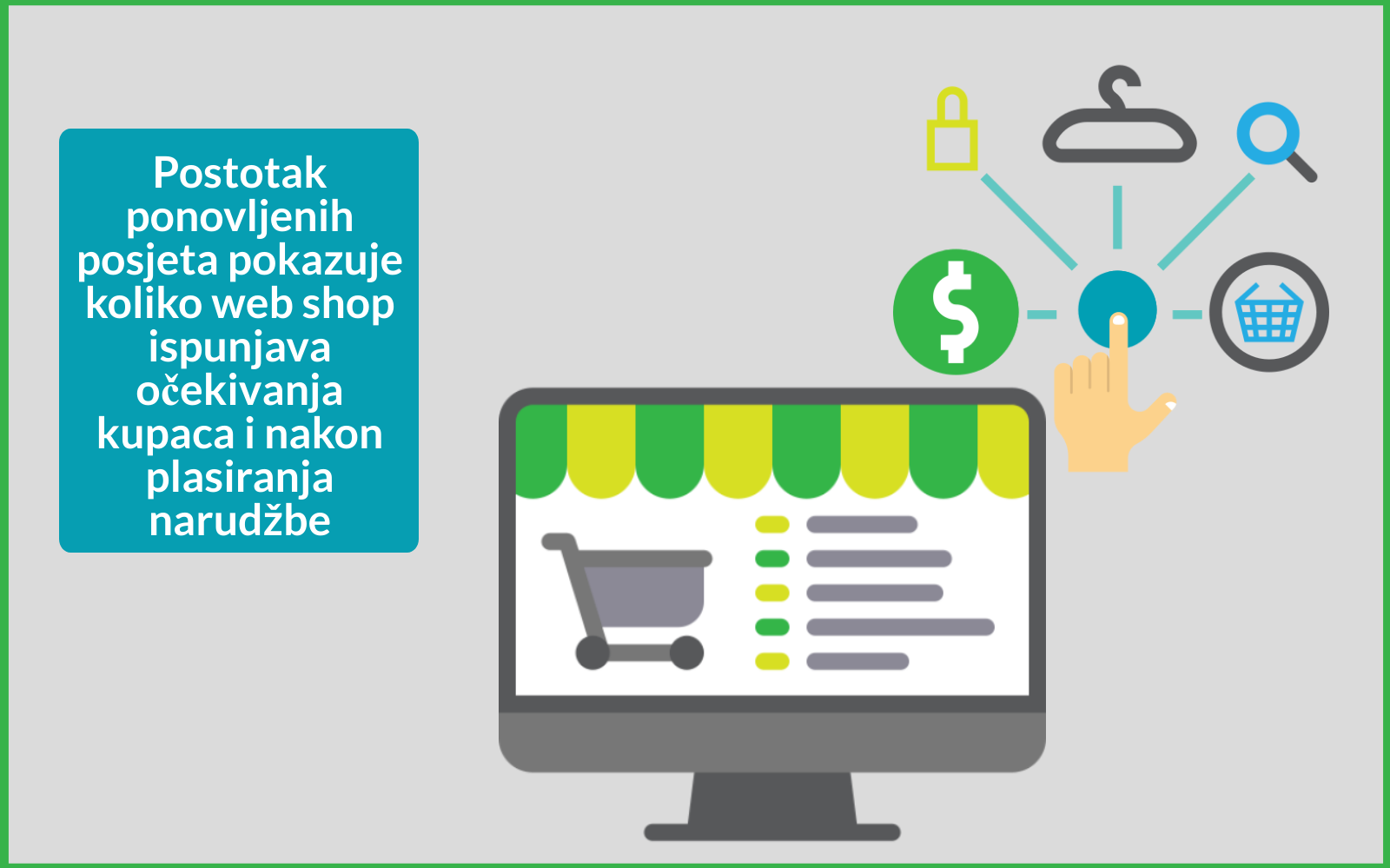 B2B ecommerce KPI Hecta sustav (1) B2B eCommerce KPI Hecta sustav