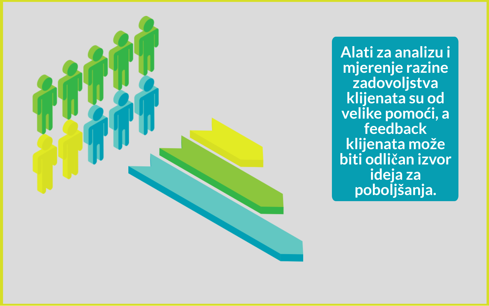 B2B ecommerce KPI Hecta sustav (2) Hecta integrirani B2B eCommerce sustav