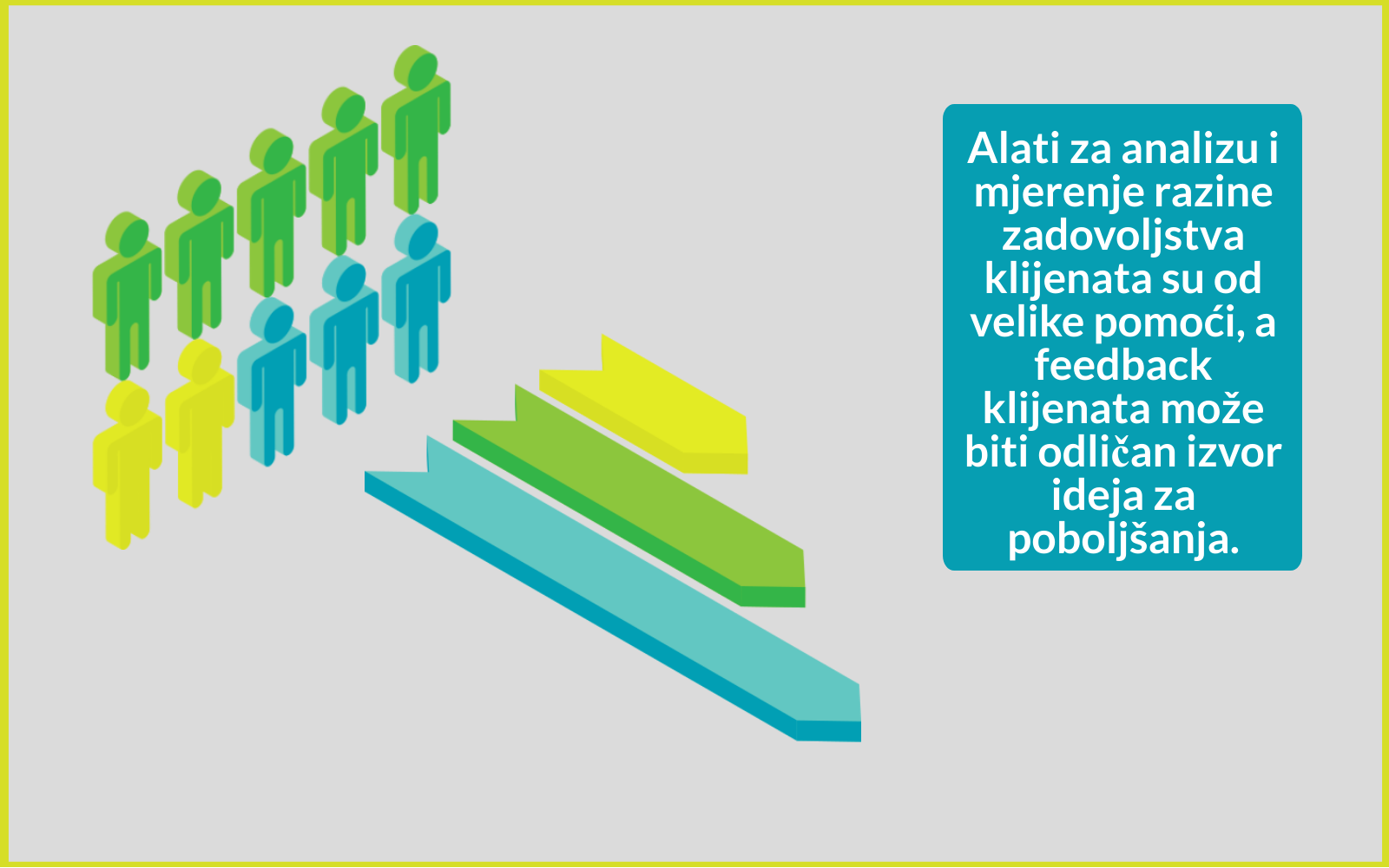 Hecta integrirani B2B eCommerce sustav