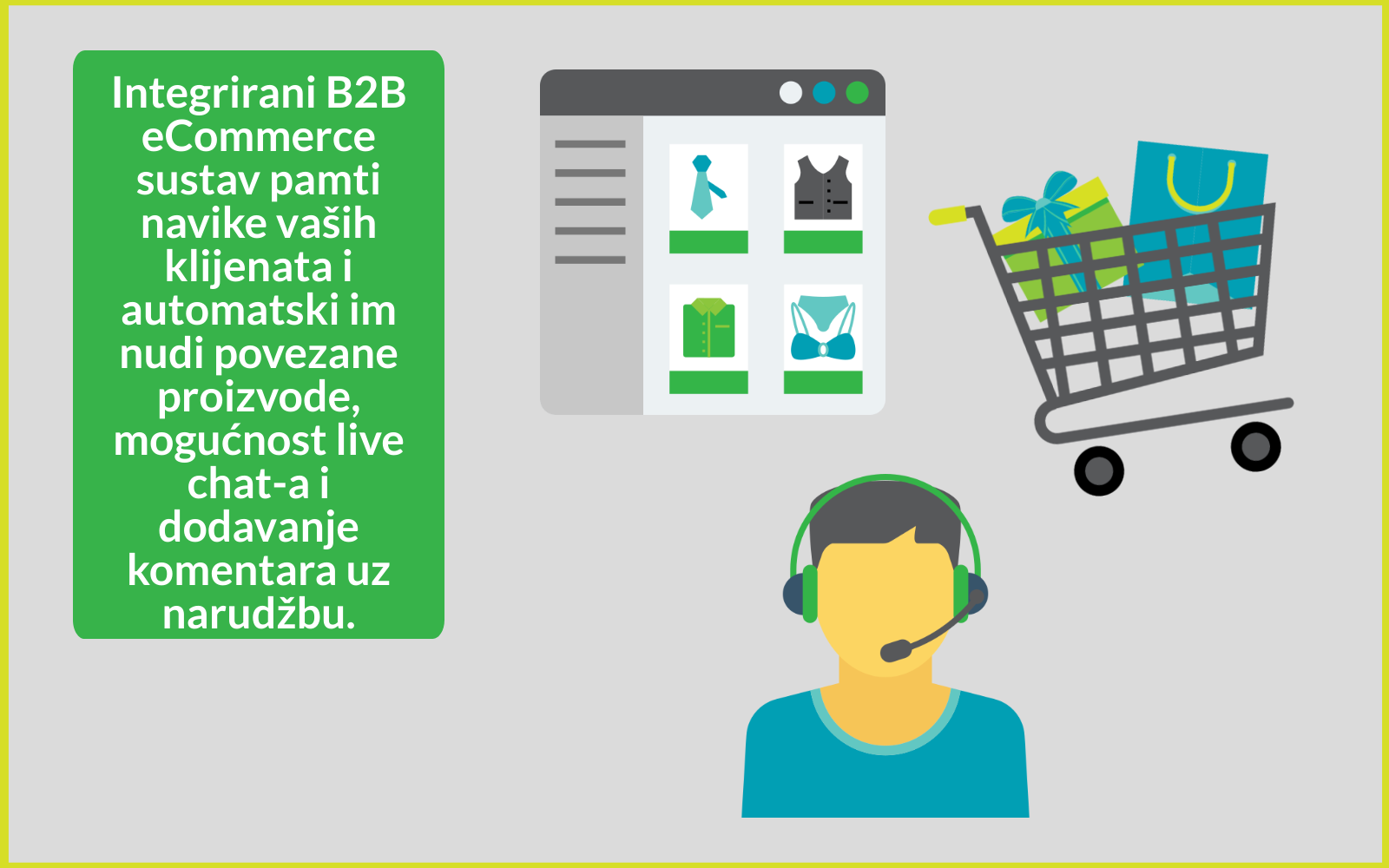 B2B ecommerce KPI Hecta sustav (3) B2B eCommerce KPI Hecta sustav