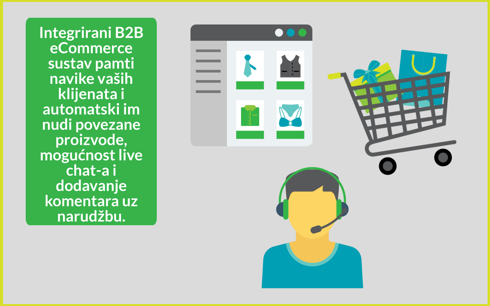 B2B eCommerce KPI Hecta sustav