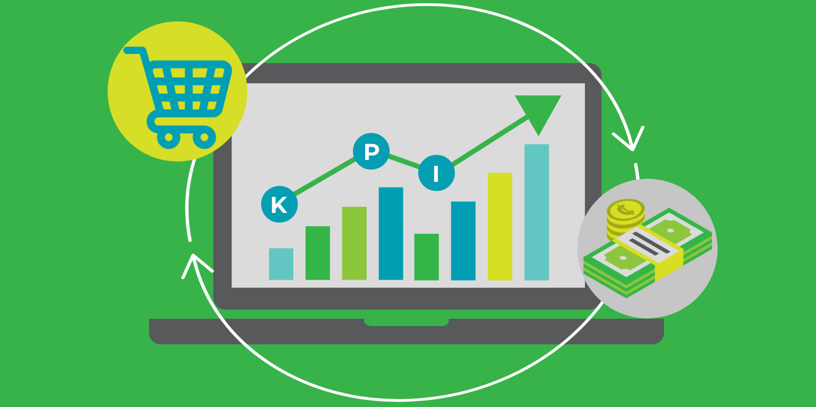 B2B eCommerce KPI Hecta sustav