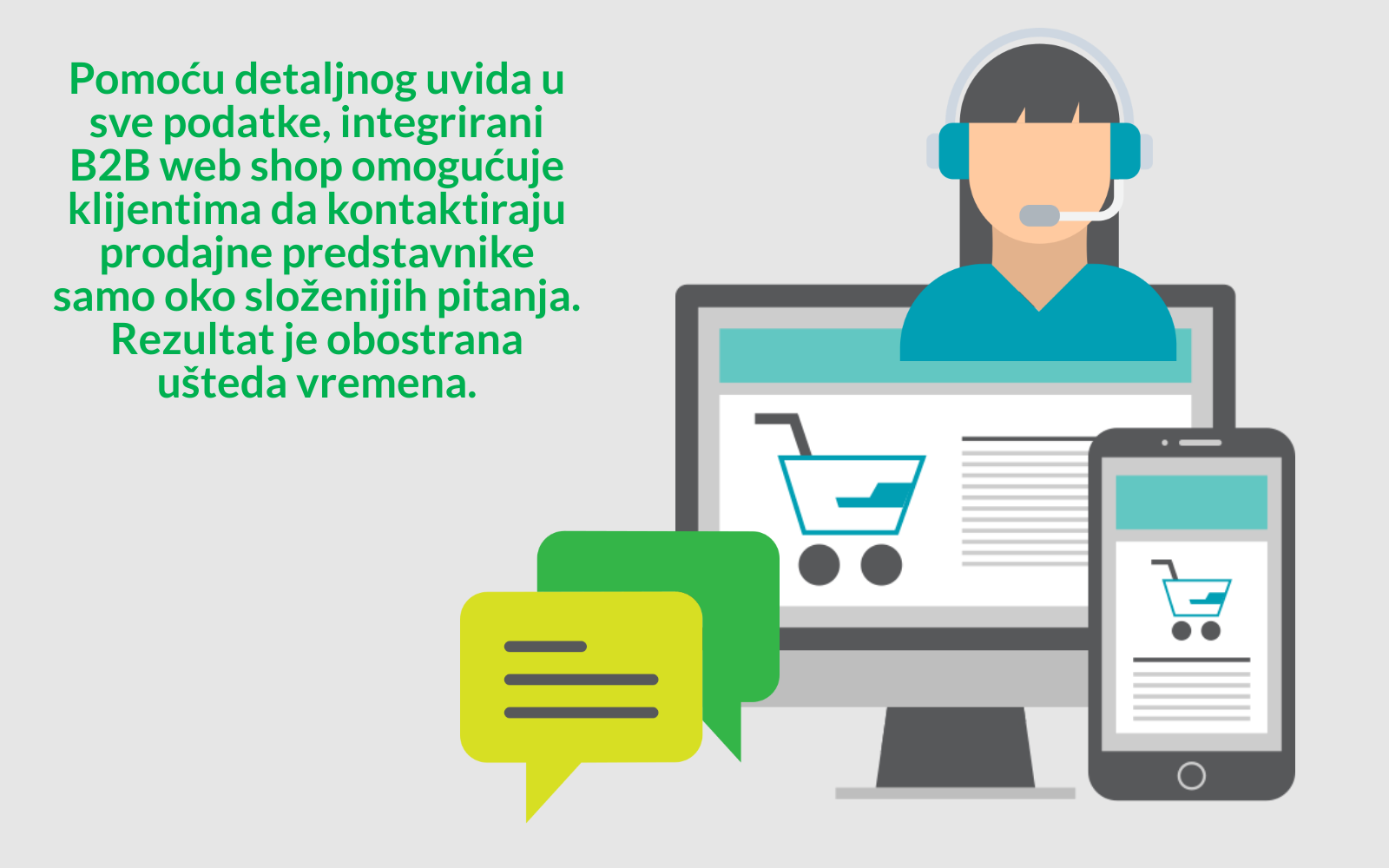 Integrirani B2B eCommerce sustav Hecta