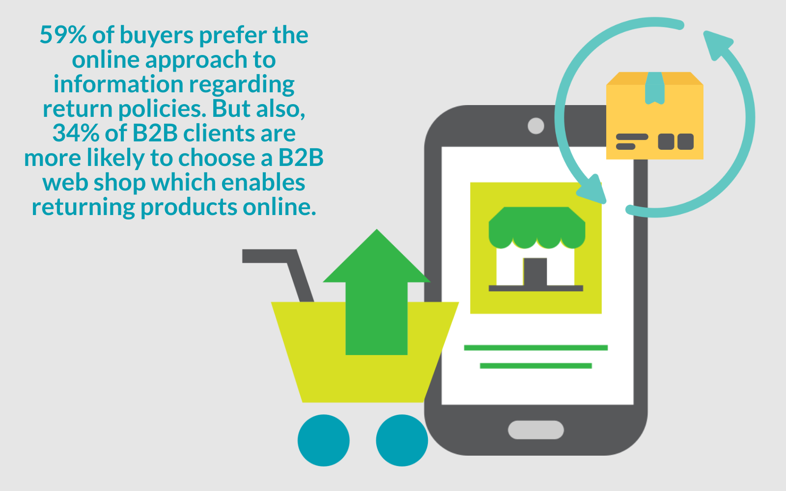 ecommerce_solutions_Hecta_system_3 ecommerce solutions Hecta system