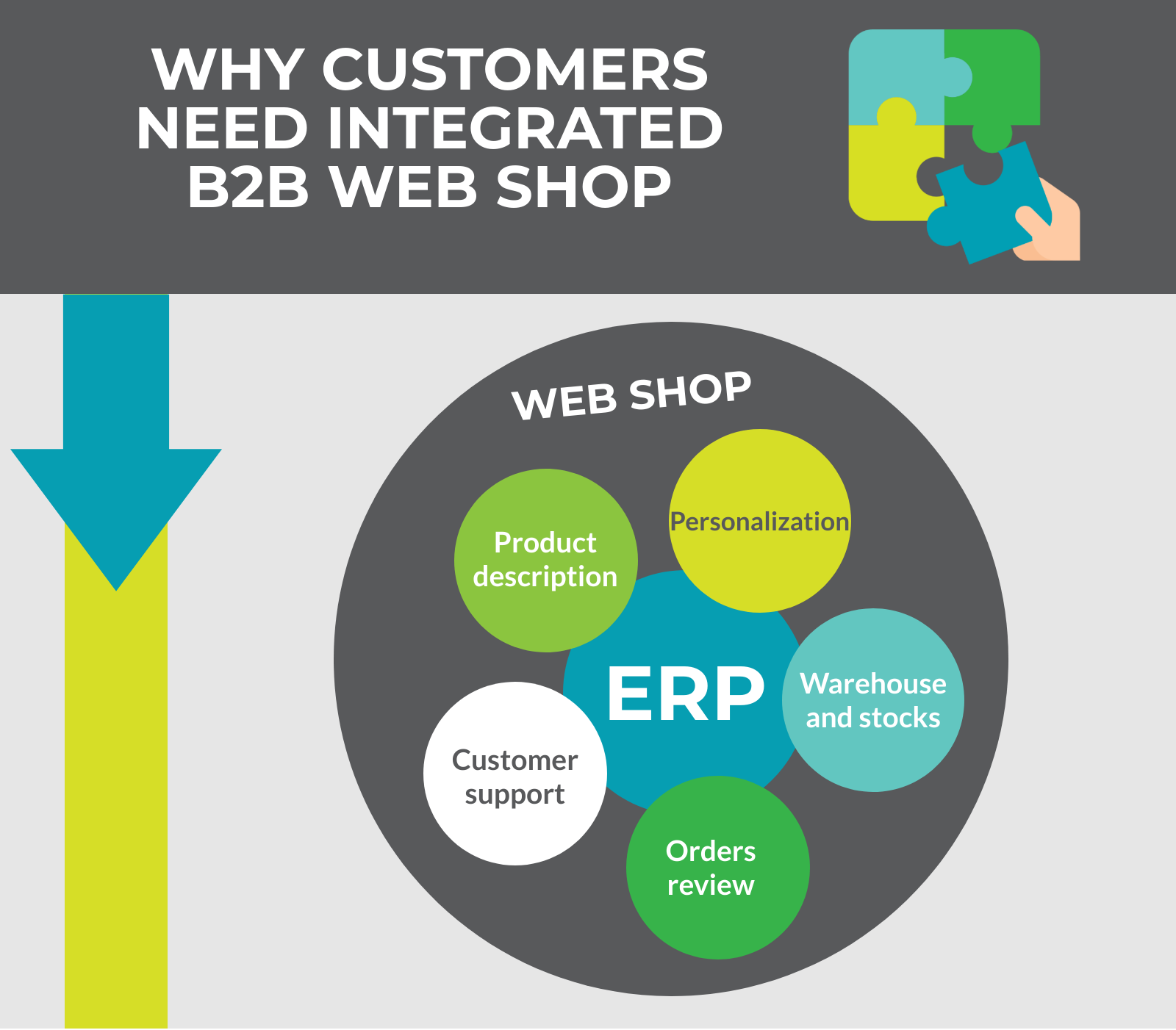integrirani_b2b_web_shop_hecta_1 Integrated B2B shop Hecta