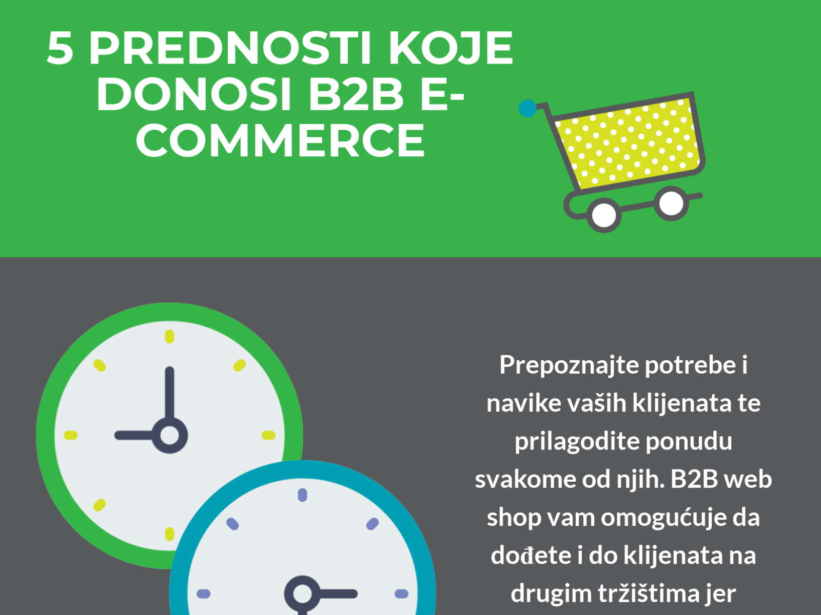 b2b ecommerce navision integration