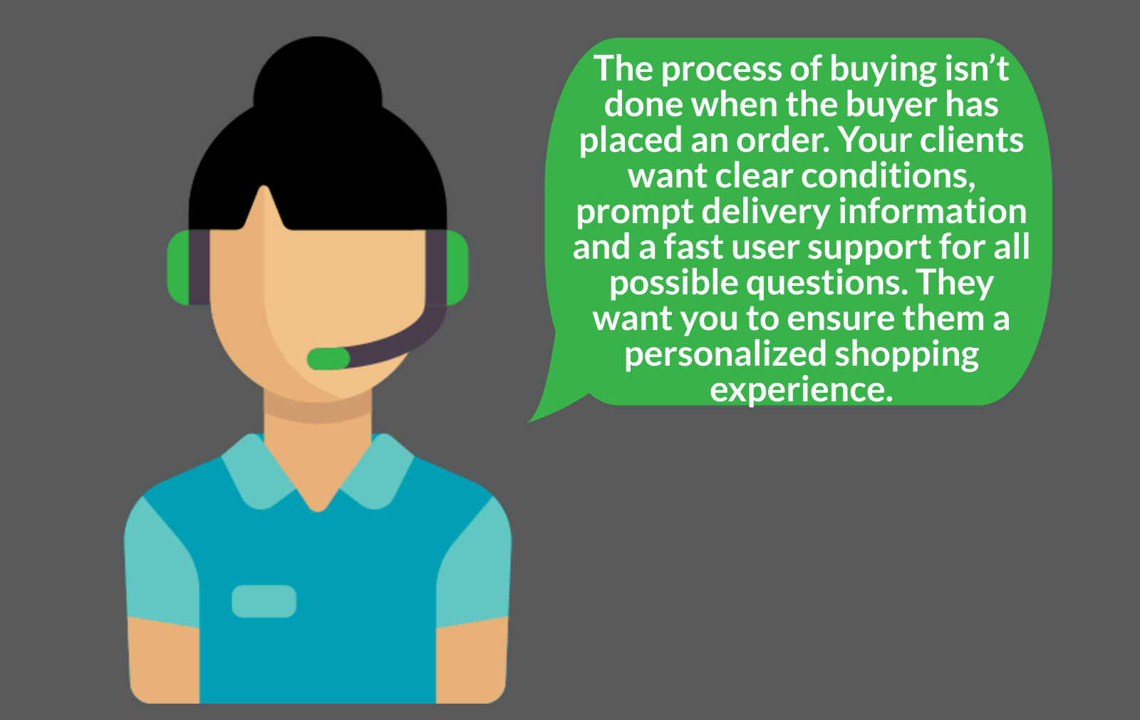 B2B buying process Hecta integrated B2B system