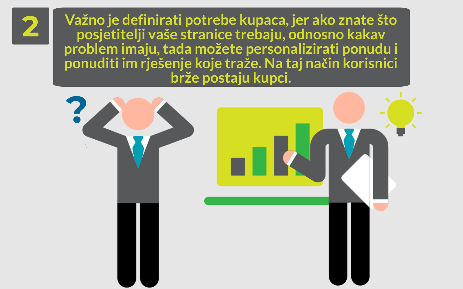 B2B_marketing_Hecta_integrirani_B2B_sustav (2) B2B marketing Hecta sustav