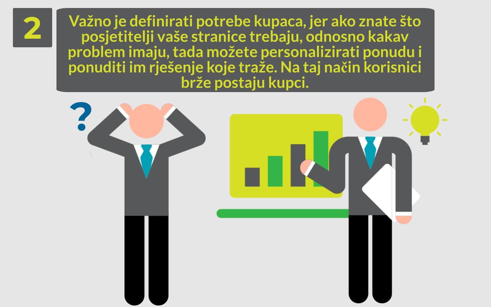 B2B marketing Hecta sustav