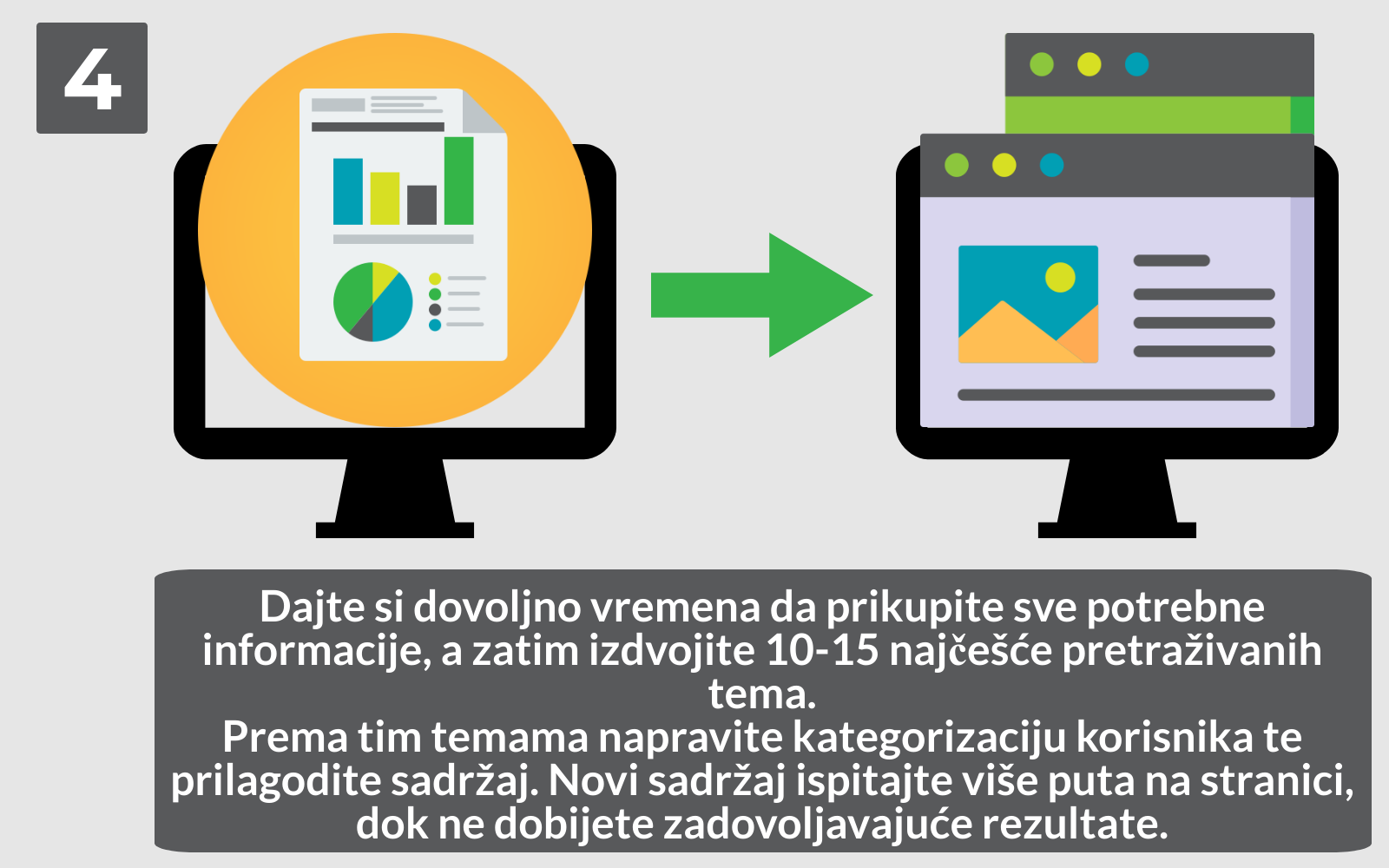 B2B_marketing_Hecta_integrirani_B2B_sustav (4) Integrirani B2B ecommerce sustav Hecta