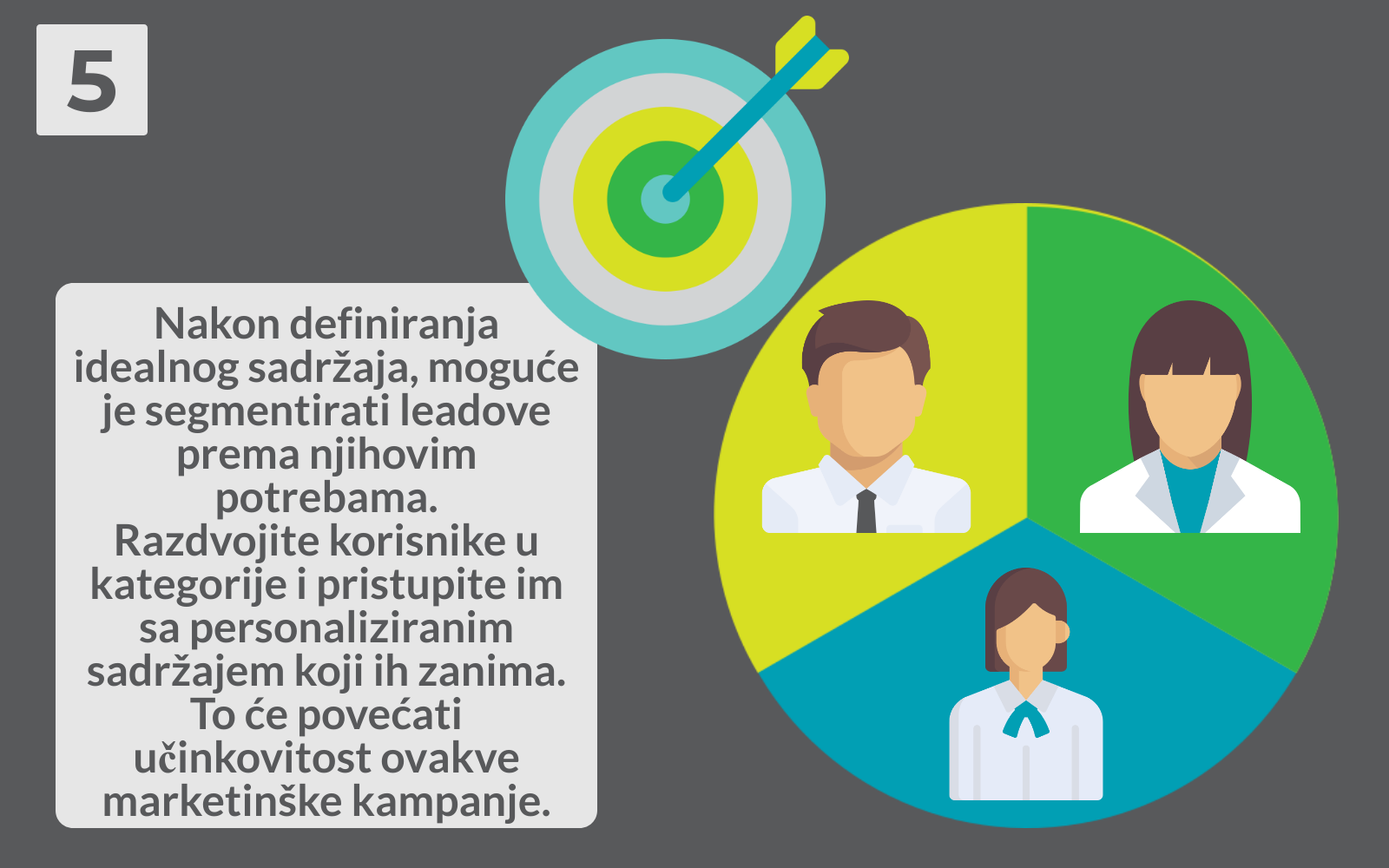 B2B_marketing_Hecta_integrirani_B2B_sustav (5) B2B marketing Hecta integrirani B2B ecommerce sustav