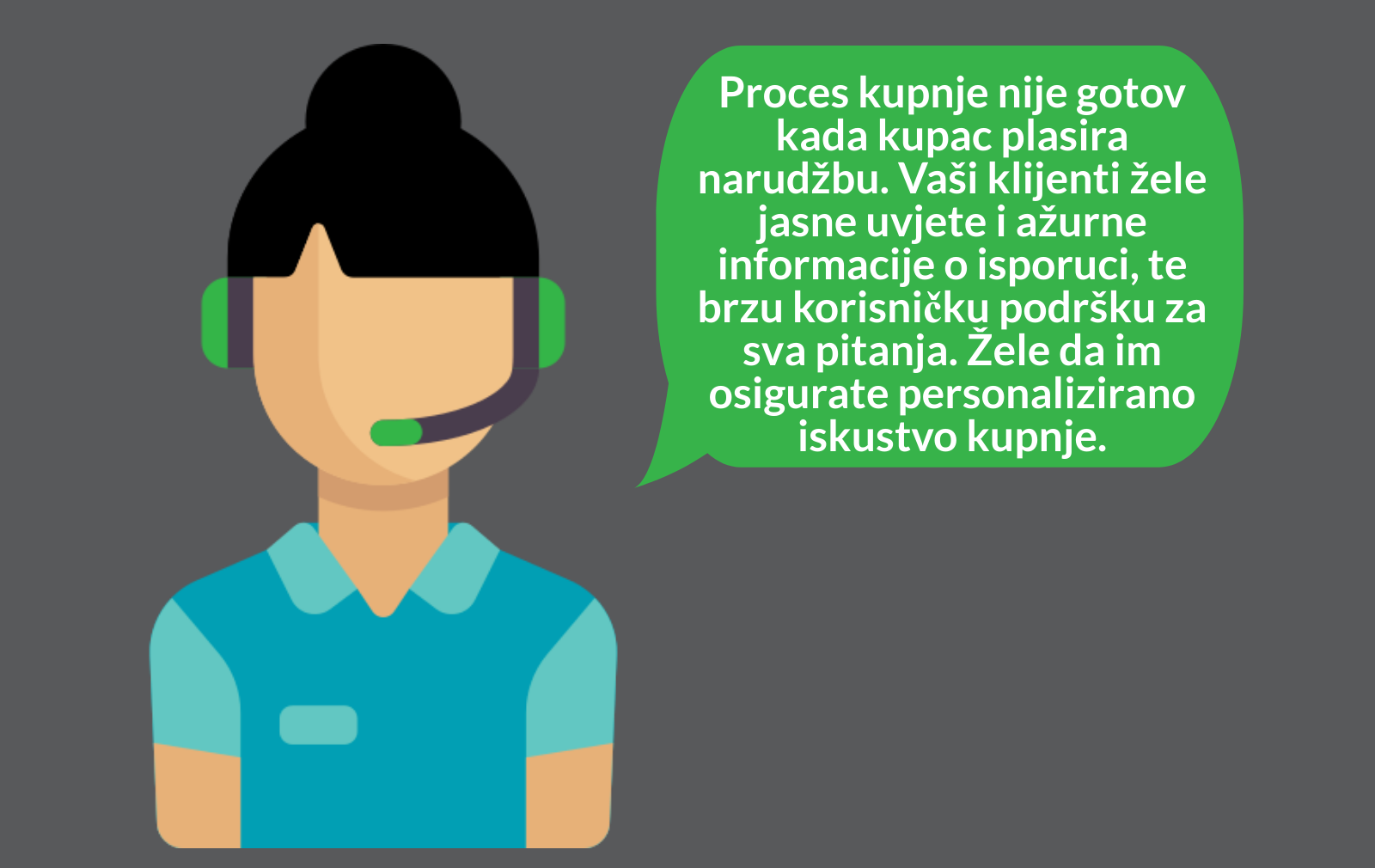 B2B_proces_kupnje_Hecta_sustav (5) Integrirani B2B ecommerce sustav Hecta