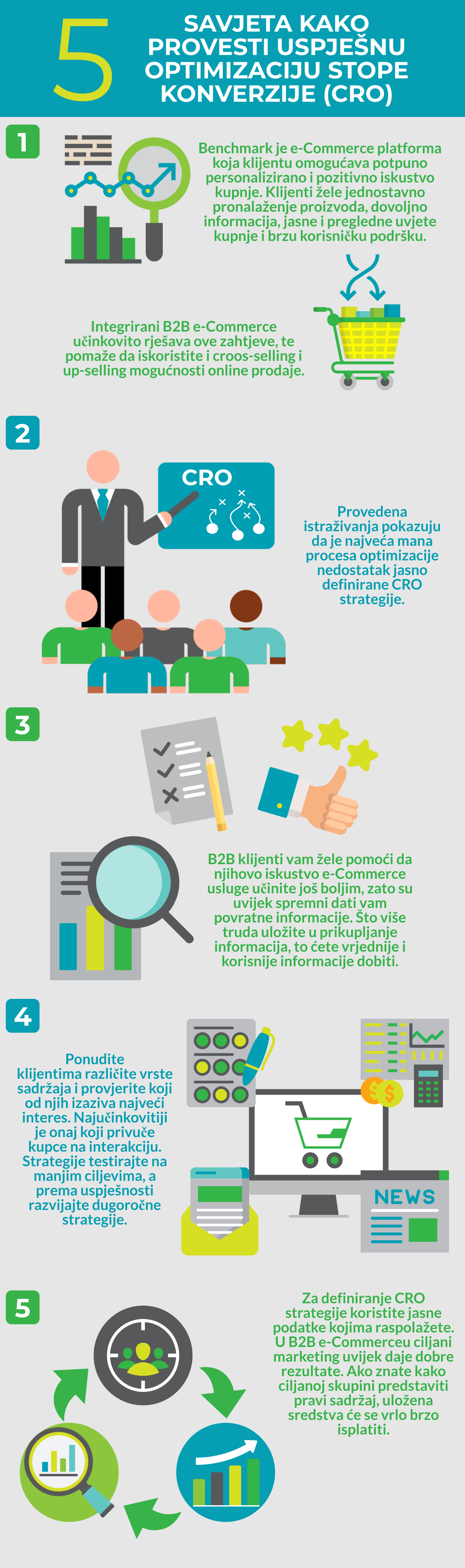 10 najboljih savjeta za pronalaženje interneta uvodna poruka upoznavanja putem interneta