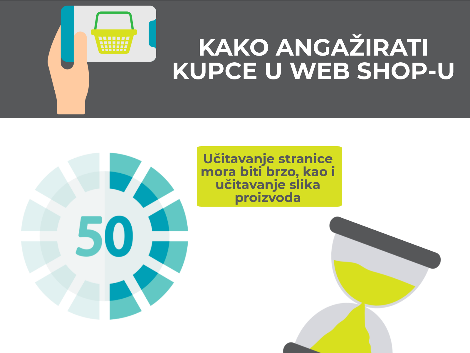 Integrirani b2b web shop