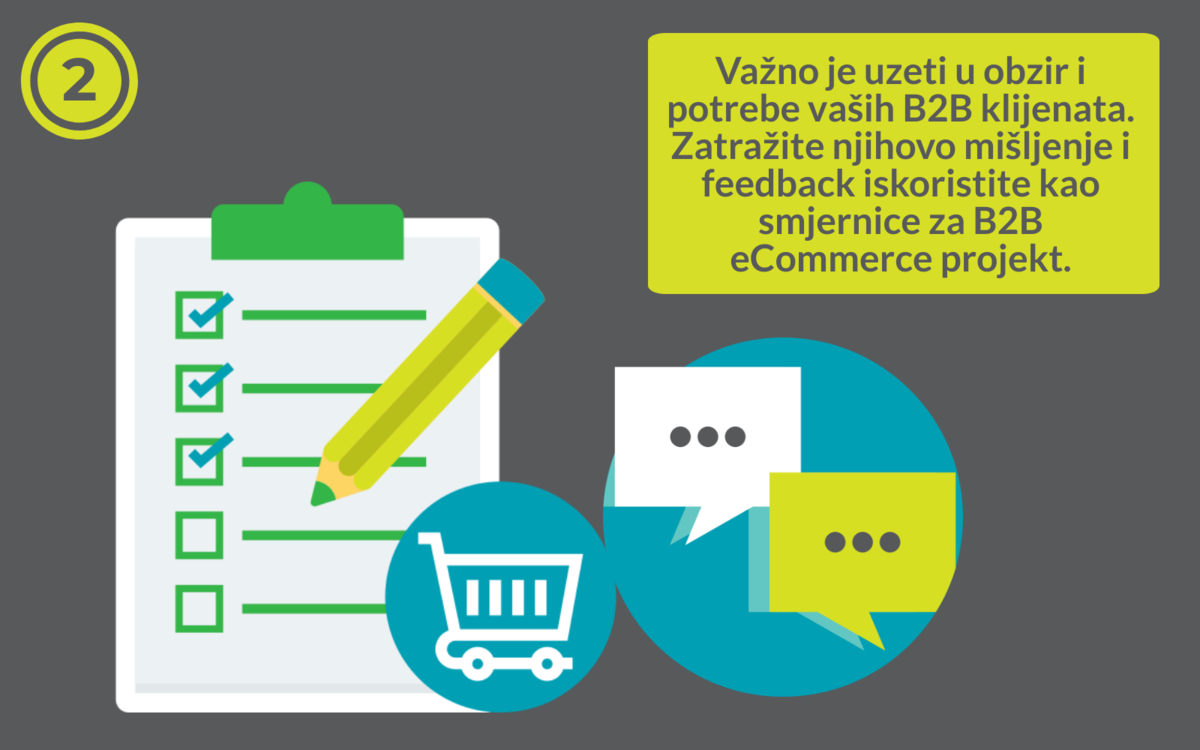 Vodič_infografika2 ecommerce for microsoft dynamics nav