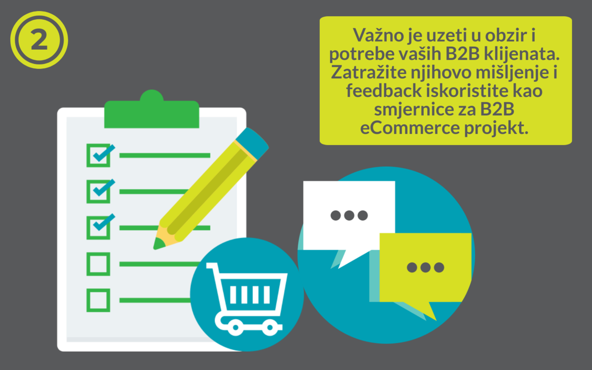 ecommerce for microsoft dynamics nav