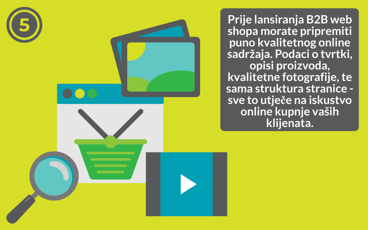 Vodič_infografika5 b2b ecommerce navision integration