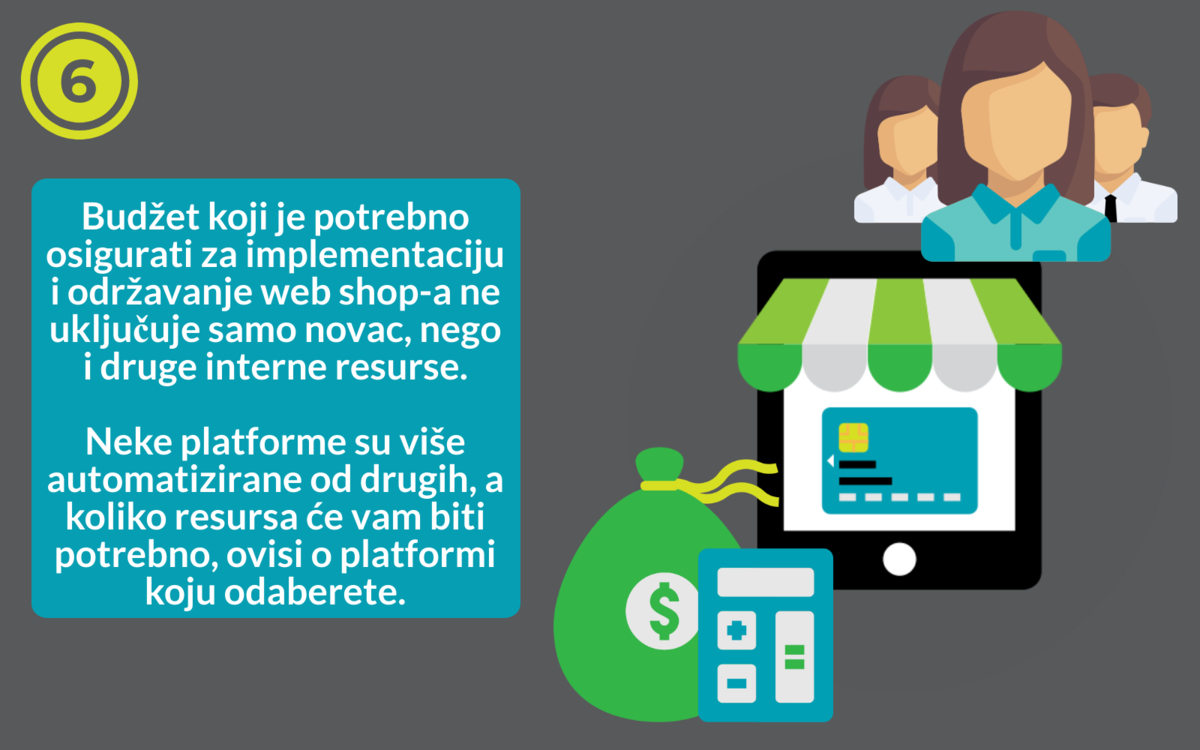 Vodič_infografika6 b2b ecommerce microsoft dynamics nav integration