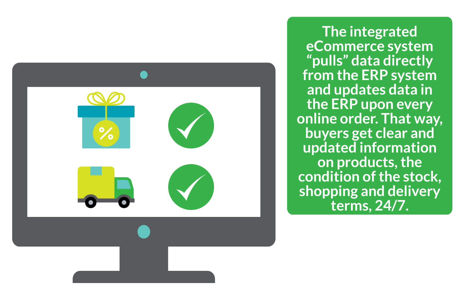 ERP system in eCommerce Hecta