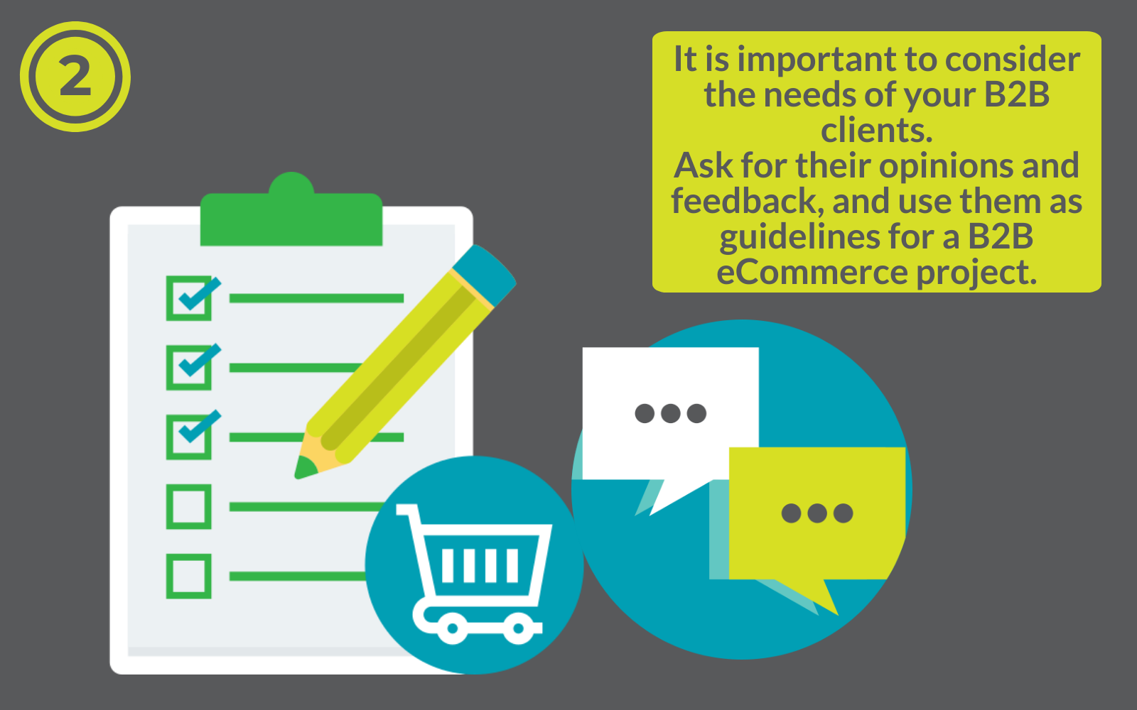 B2B eCommerce project guide-how to start B2B web shop - Hecta