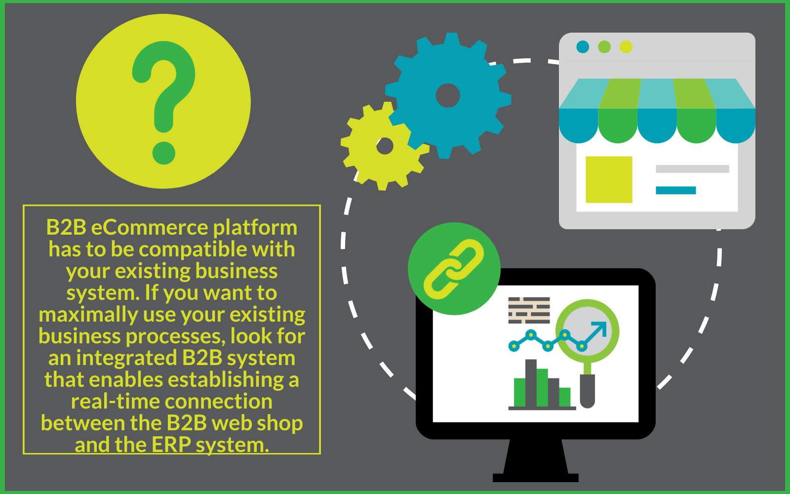 ecommerce_platforma_infografika_2 B2B ecommerc platform Hecta system