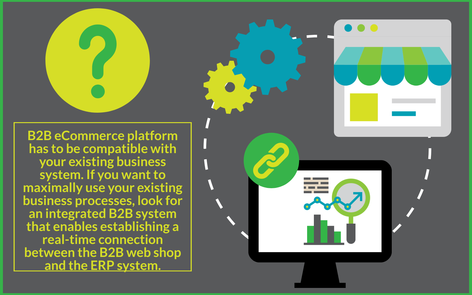 B2B ecommerc platform Hecta system