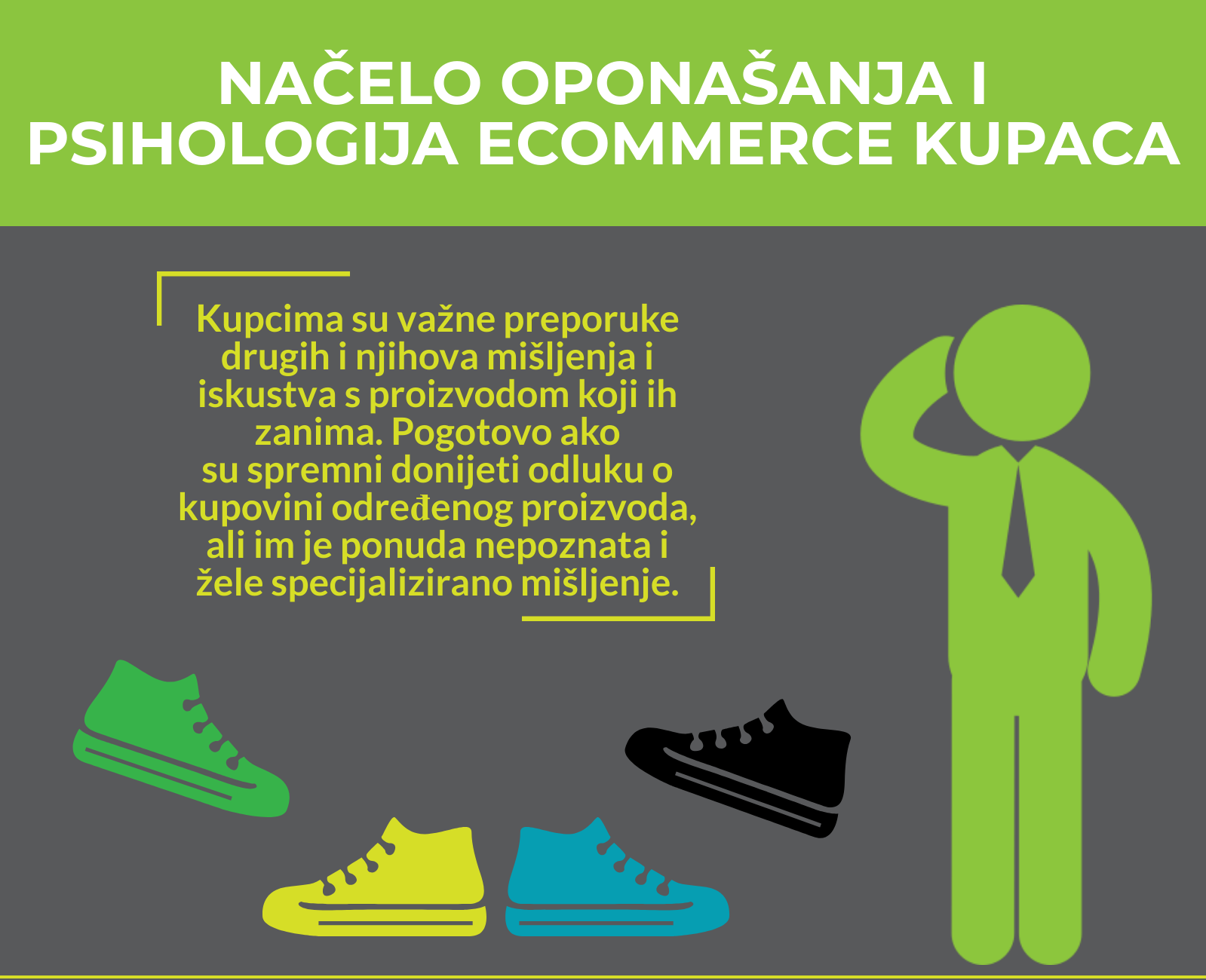 eCommerce kupac Hecta B2B eCommerce sustav b2b ecommerce navision integration
