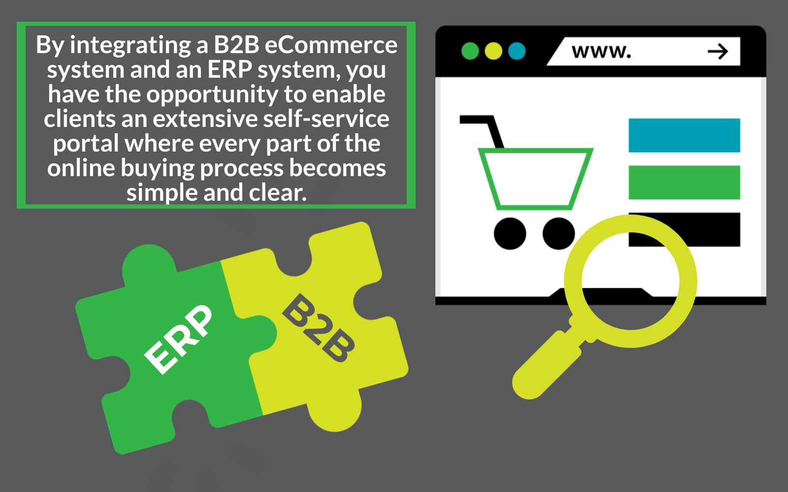 Integracija_ERP_ecommerce_infografika_1 Integration with an ERP system- Hecta integrated B2B system