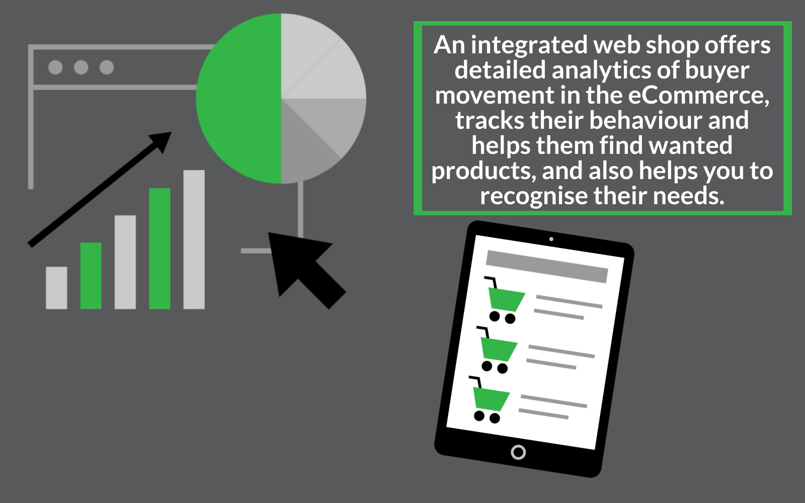 Integracija_ERP_ecommerce_infografika_2 Integration with an ERP system- Hecta integrated B2B system