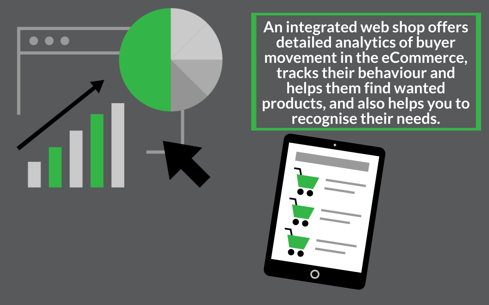 Integration with an ERP system- Hecta integrated B2B system