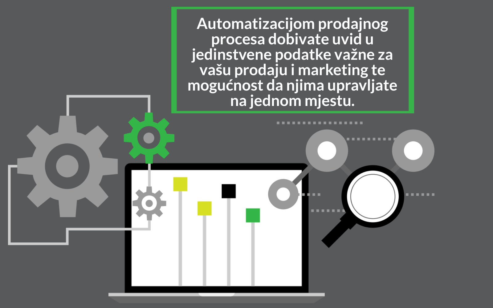 ecommerce erp microsoft dynamics nav integration