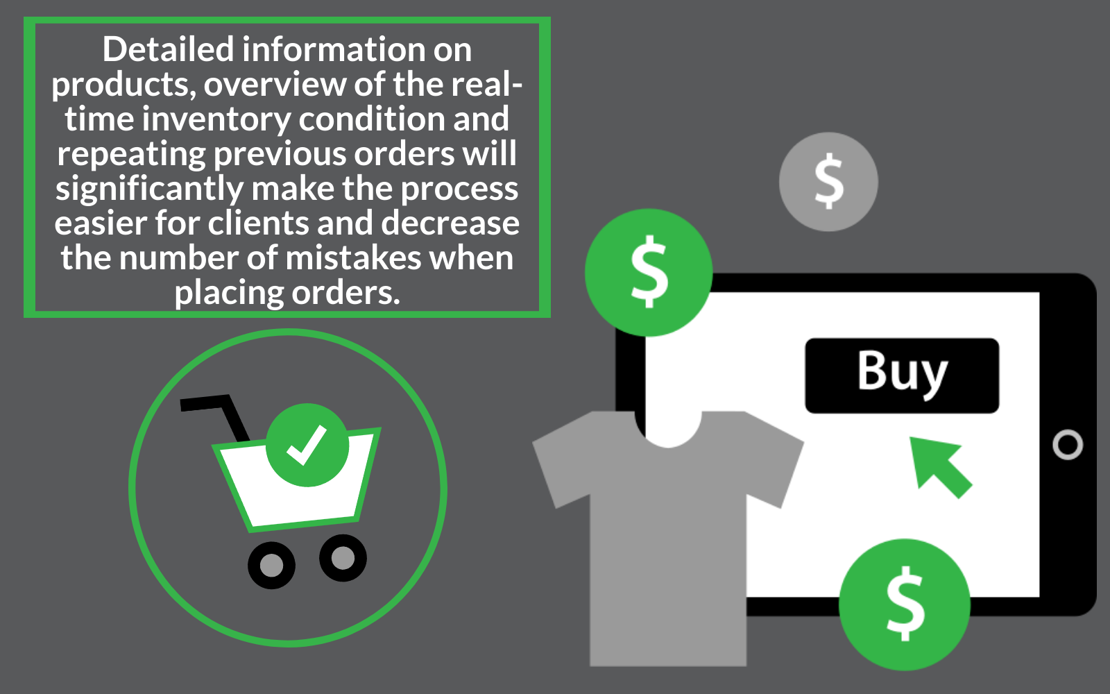 Integracija_ERP_ecommerce_infografika_4 Integration with an ERP system- Hecta integrated B2B system