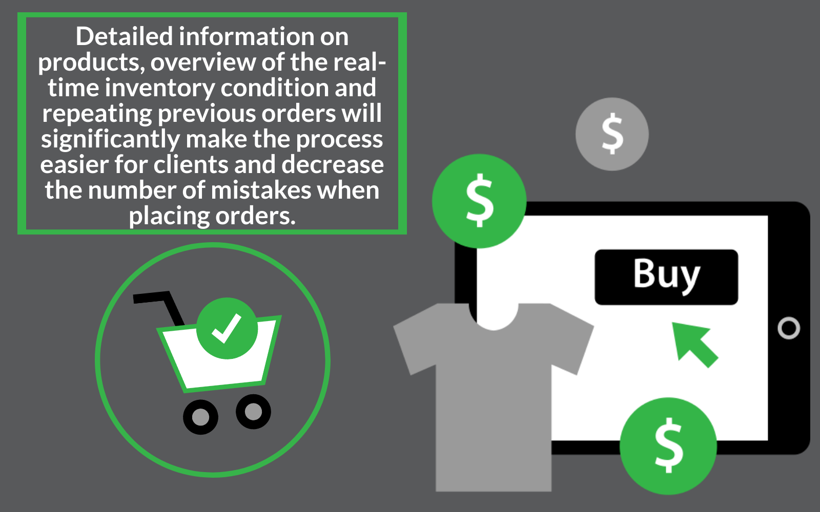 Integration with an ERP system- Hecta integrated B2B system