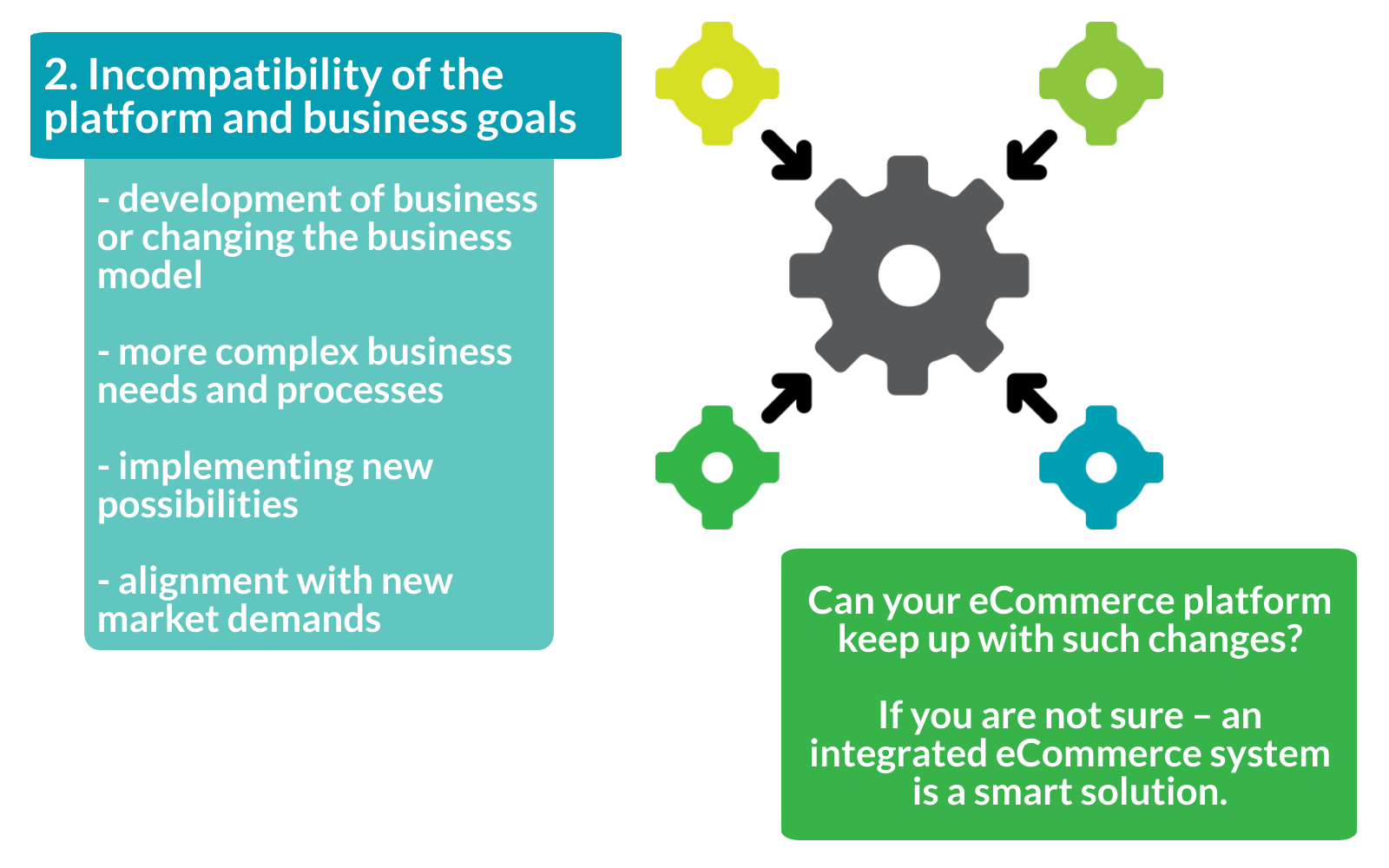 b2b ecommerce nav integration