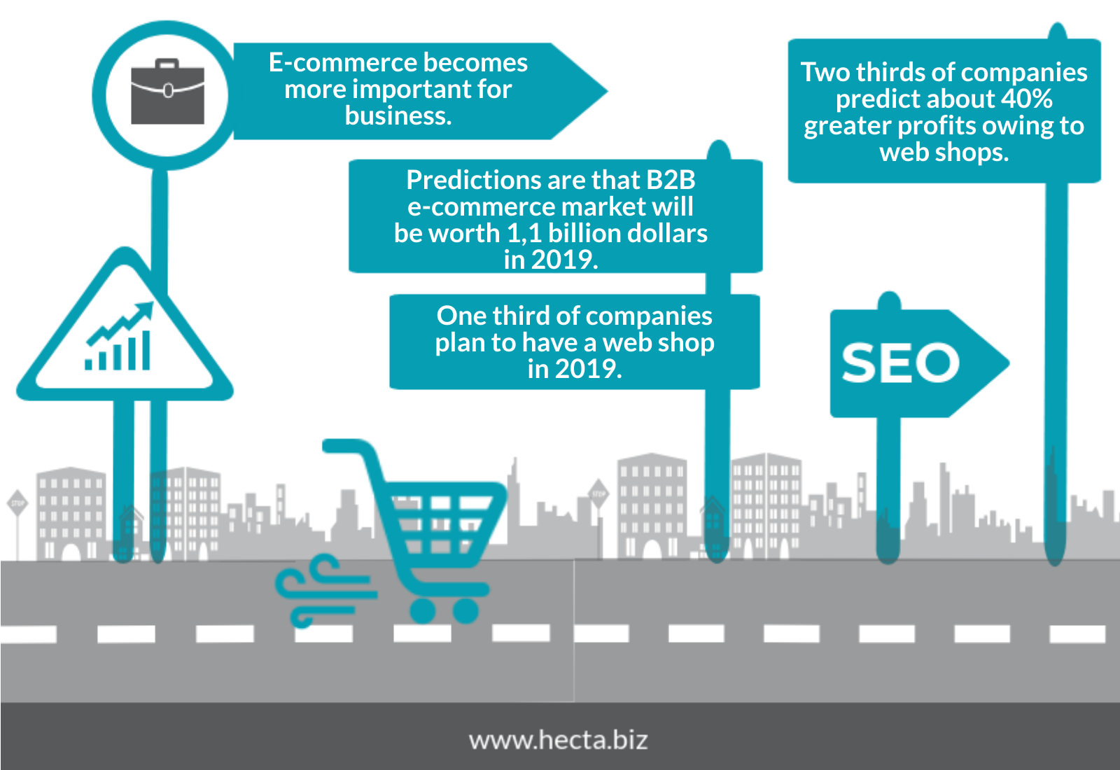successful_B2B_web_shop b2b ecommerce navision