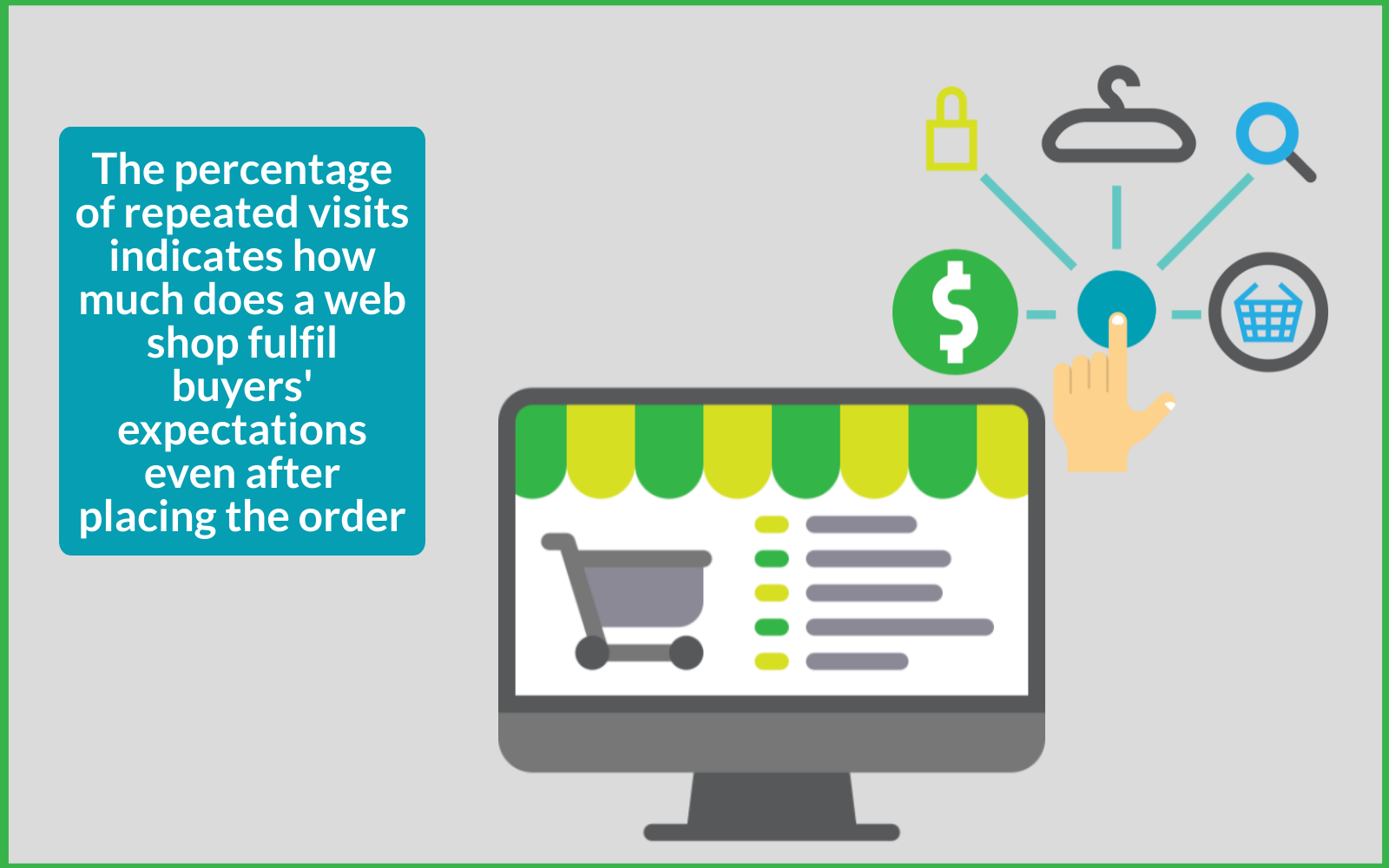 B2B eCommerce KPI Hecta system